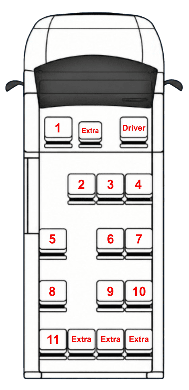 Layout Hiace Commuter Sinar Galaxy Travel